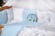 Сатиновый спальный набор в кроватку для новорожденного Умка, без балдахина