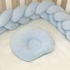 Постельный комплект в кроватку для новорожденных Слоненок, без балдахина