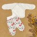 Комплект для маловагових діток розпашонка з повзунами Міні Ведмедик молочно - червоний, Розмір на зріст 50 см, Інтерлок