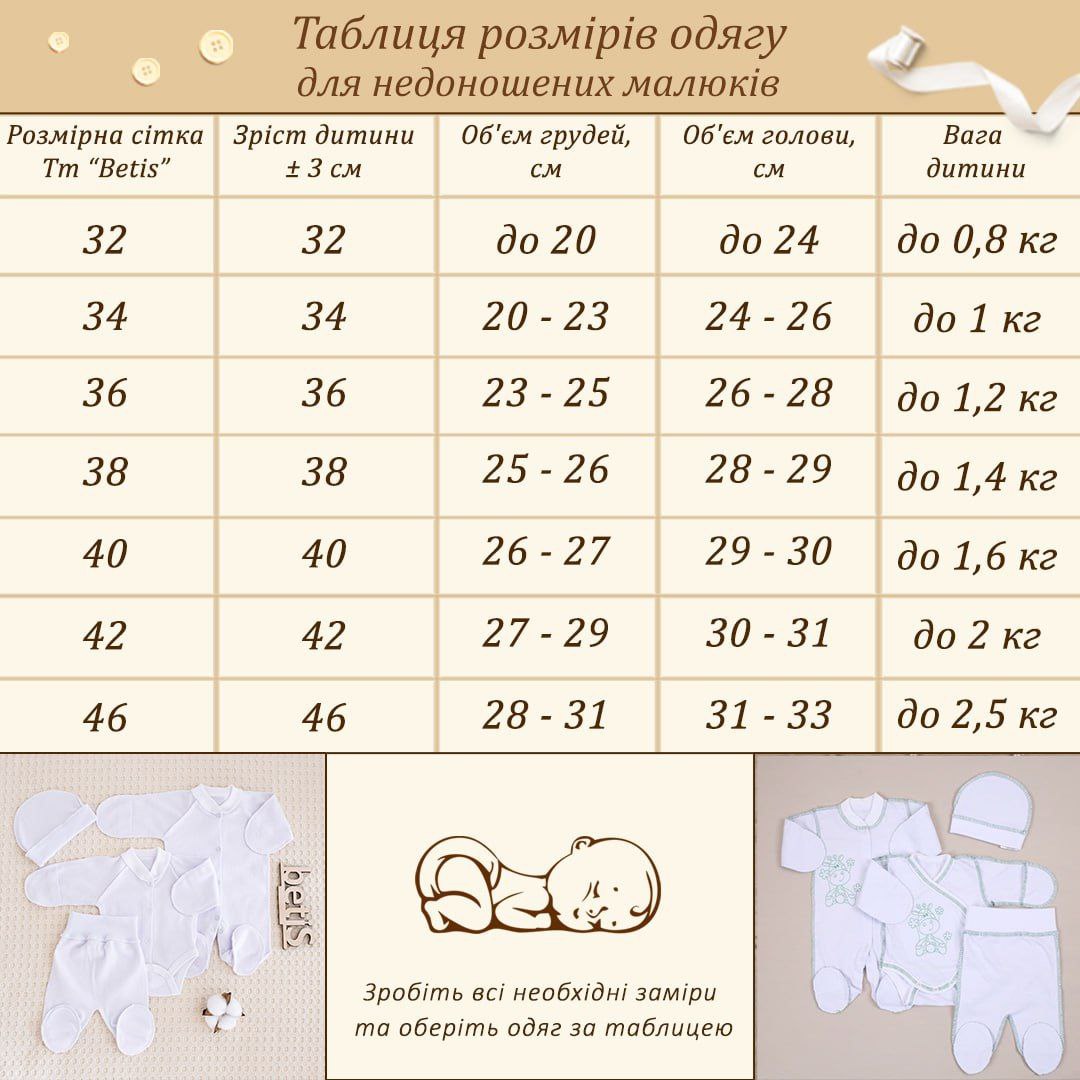 Таблица размеров тм Бетис для недоношенных и маловесных деток